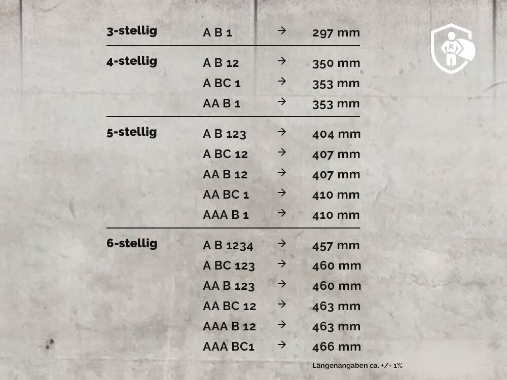 Liste zu Kennzeichen Varianten